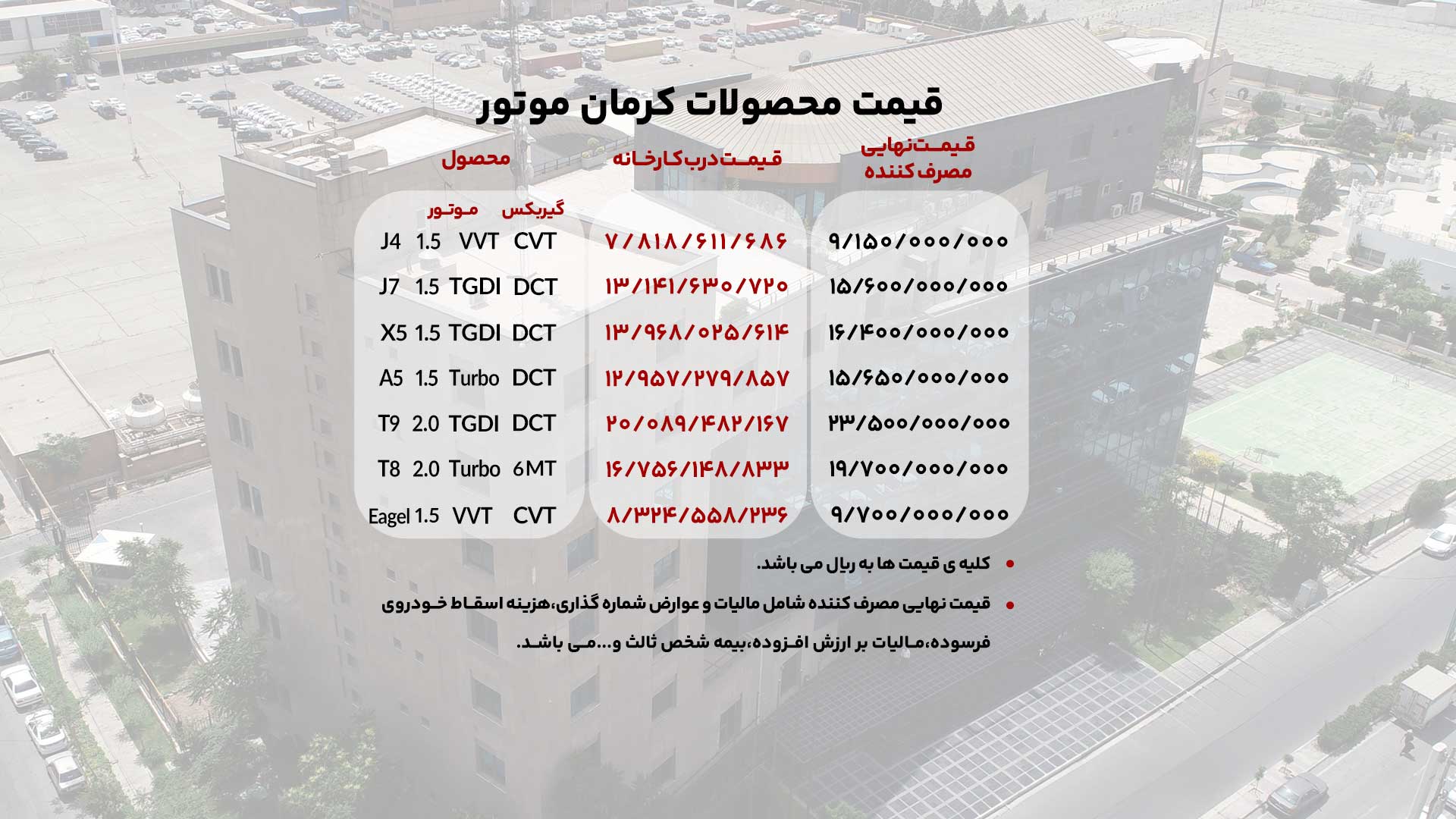 قيمت مصوب 